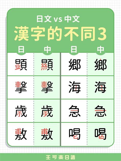 日元找字|中日漢字轉換工具 